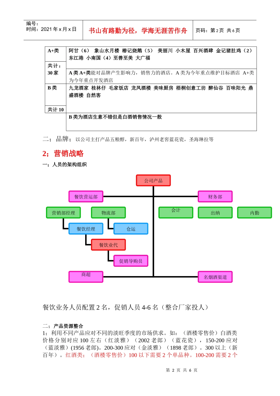 XXXX年度桂林市淡雅五粮醇餐饮渠道规划_第2页