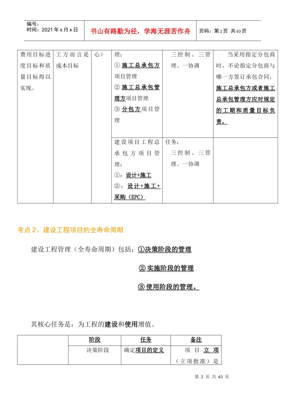 XXXX一级建造师《建设工程项目管理》肖国祥、顾永才总结1_第2页