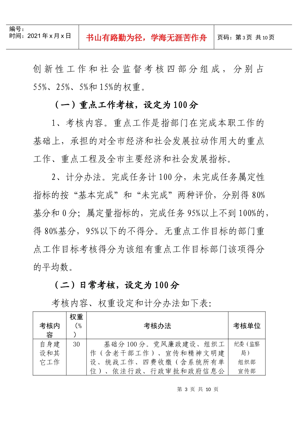 XXXX年度市直部门及党政主要负责人目标绩效考核意见(征求意见稿)_第3页