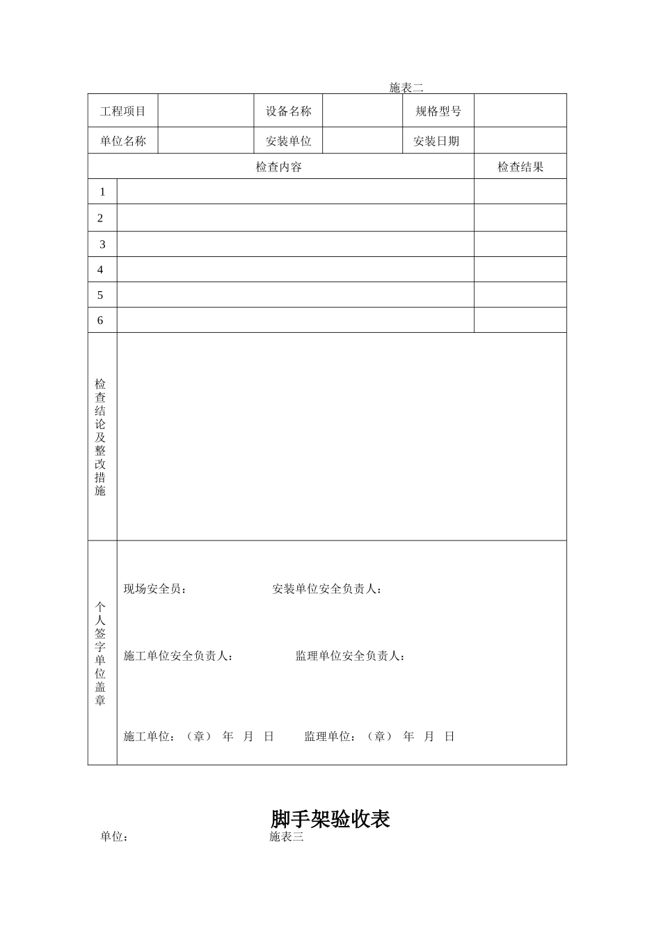 危险源动态辨识清单表_第2页