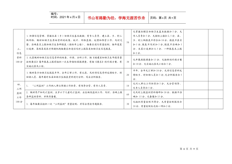 XXXX年漳州市各级妇幼卫生工作目标管理内容及考核标准_第2页