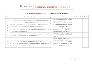 XXXX年漳州市各级妇幼卫生工作目标管理内容及考核标准