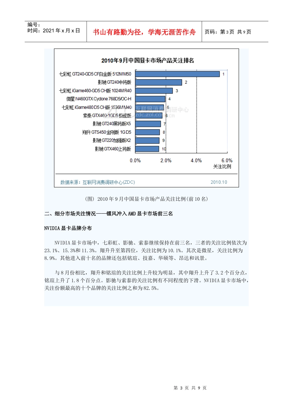 XXXX年9月中国显卡市场分析报告_第3页