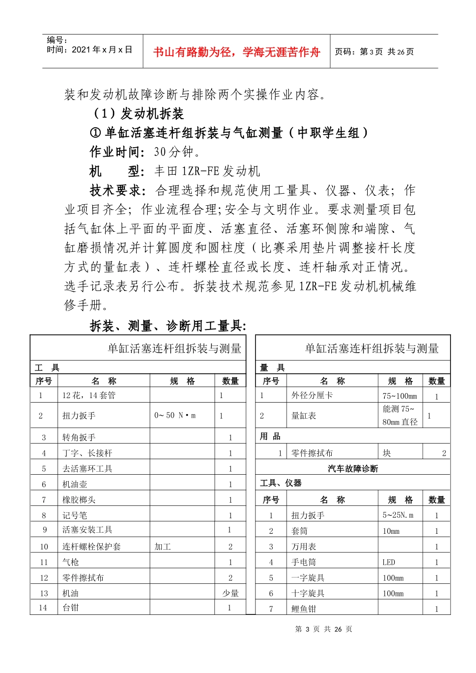 XXXX年江苏省职业学校技能大赛汽车维修类项目实施方案_第3页