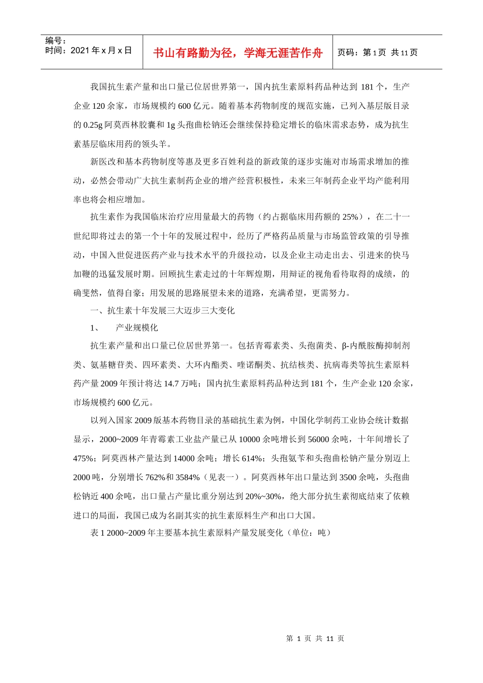XXXX抗生素发展报告_第1页