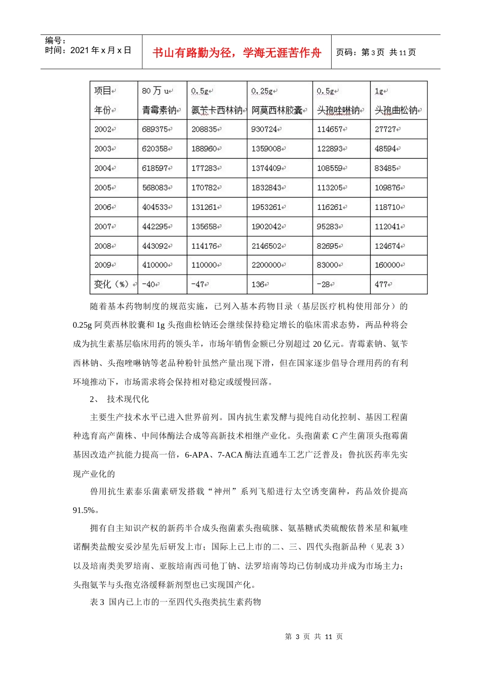 XXXX抗生素发展报告_第3页