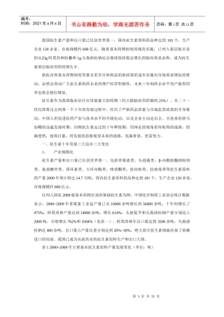 XXXX抗生素发展报告