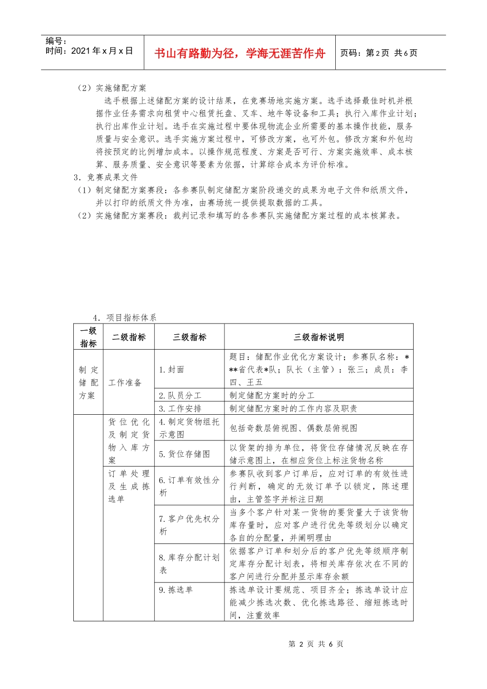 XXXX福建省物流竞赛规程XXXX0305_第2页