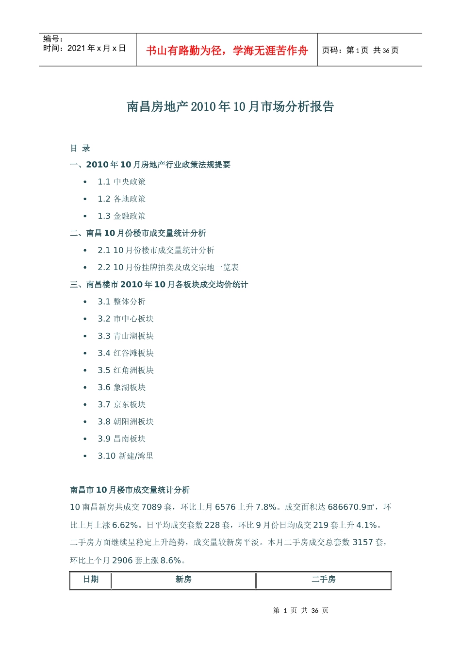 XXXX年10月南昌房地产市场分析报告_36页_第1页