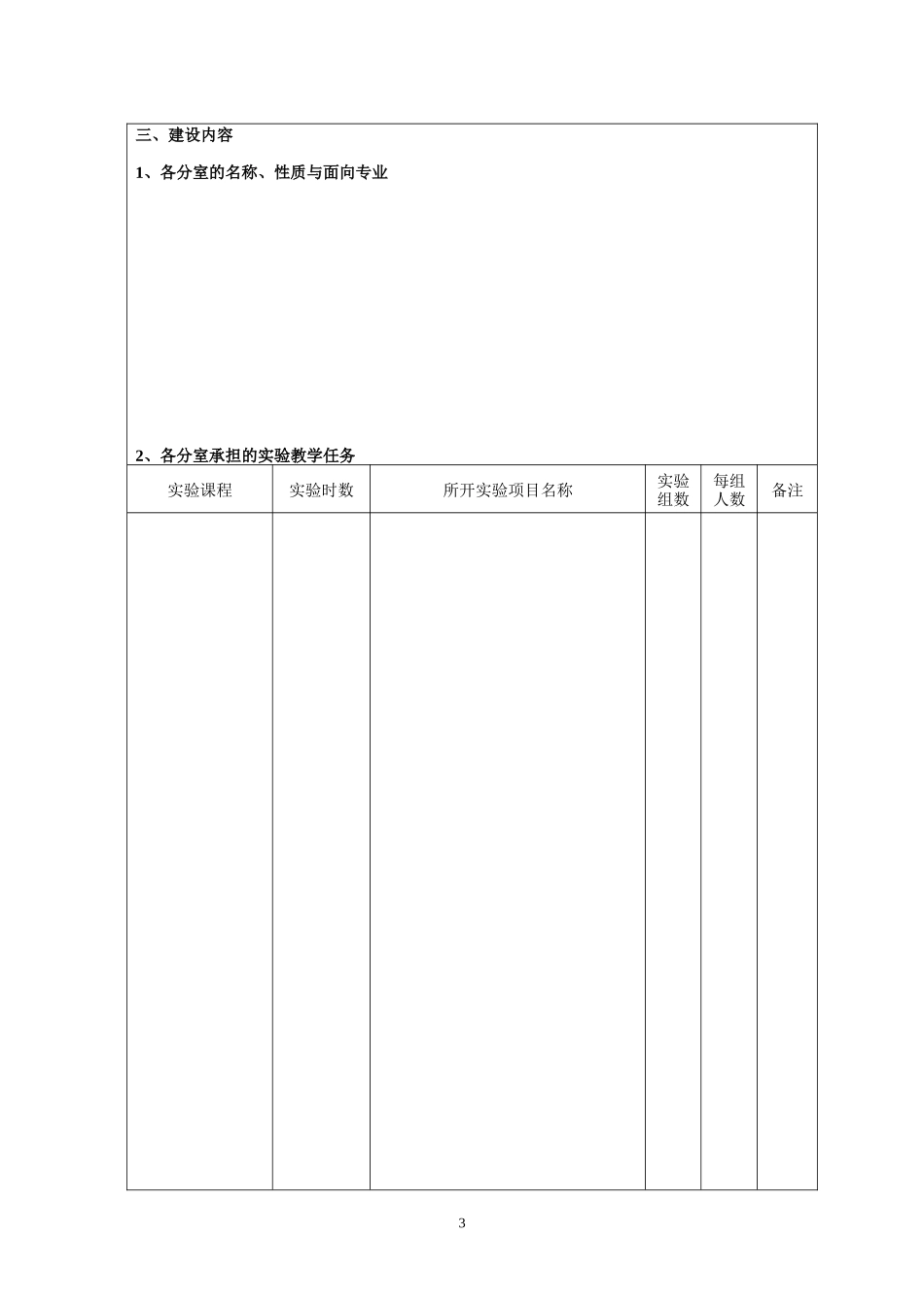 XX实验室创建计划书格式_第3页