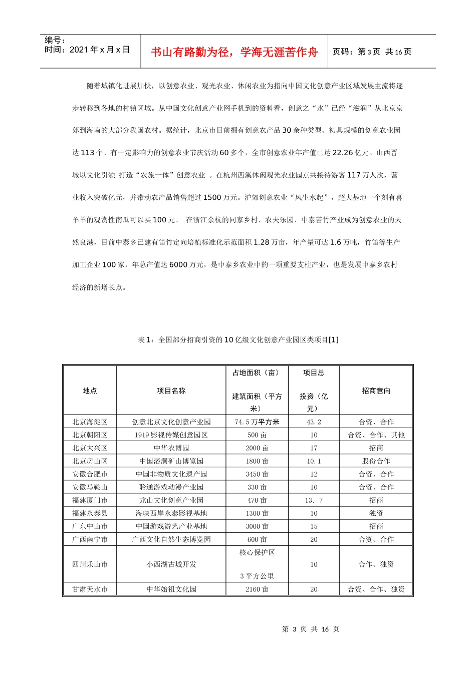 XXXX年中国创意产业品牌报_第3页