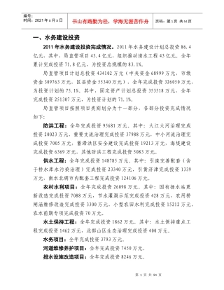 XXXX年天津水务发展统计公报