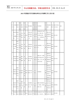 XXXX年度临沂市市直事业单位公开招聘工作人员计划