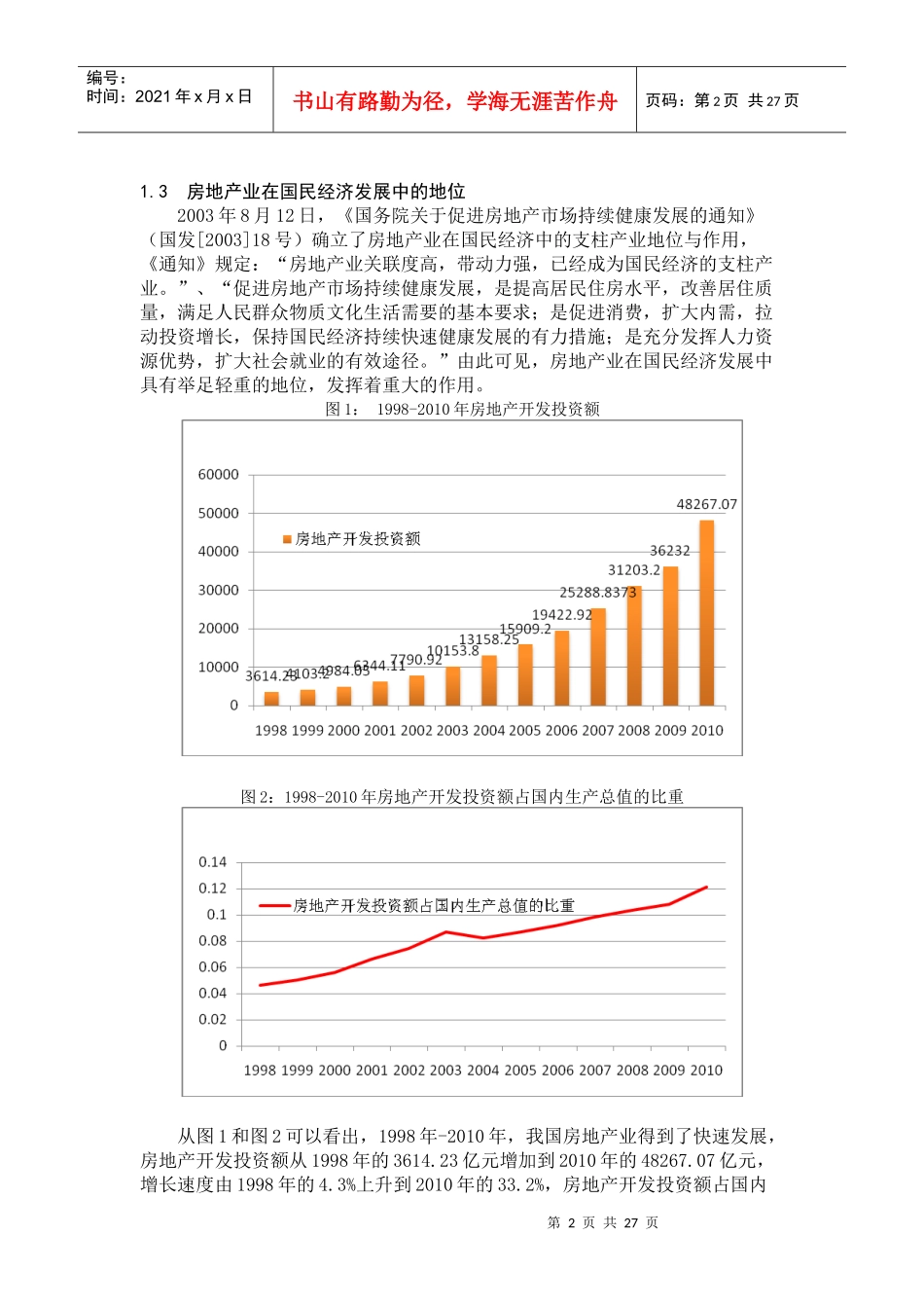 XXXX中国房地产行业发展历程及预测分析_第2页