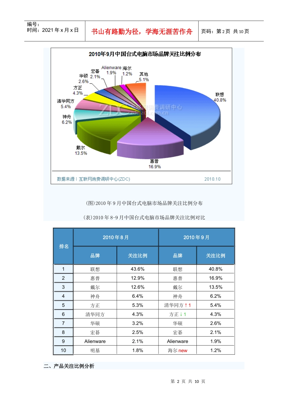 XXXX年9月中国台式电脑市场分析报告_第2页