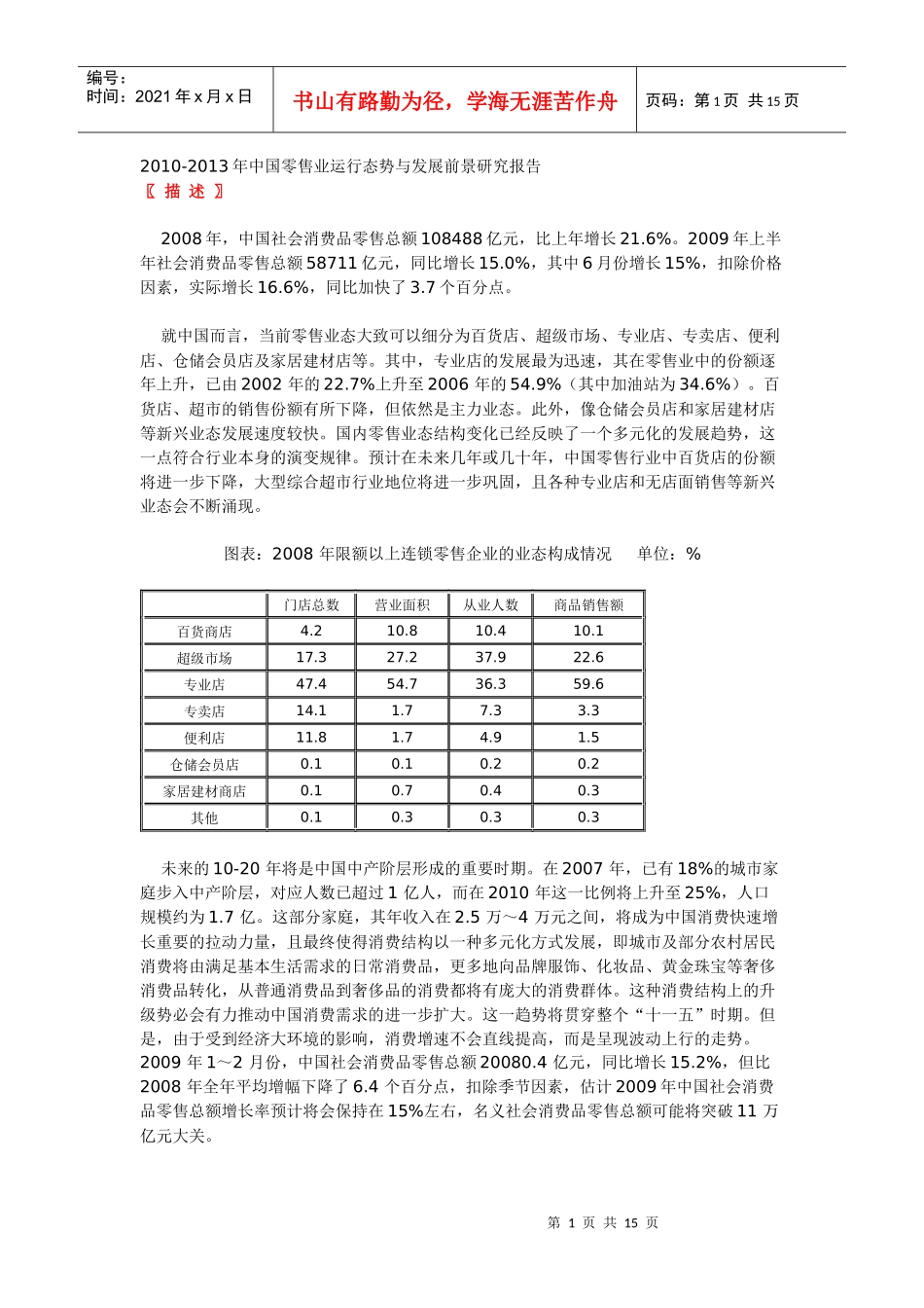 XXXX-XXXX年中国零售业运行态势与发展前景报告_第1页