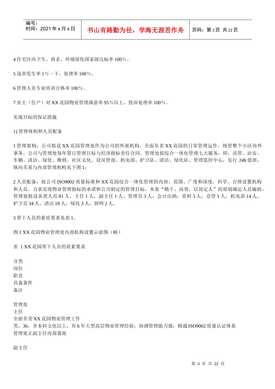 XXXX花园物业管理投标书(1)_第3页