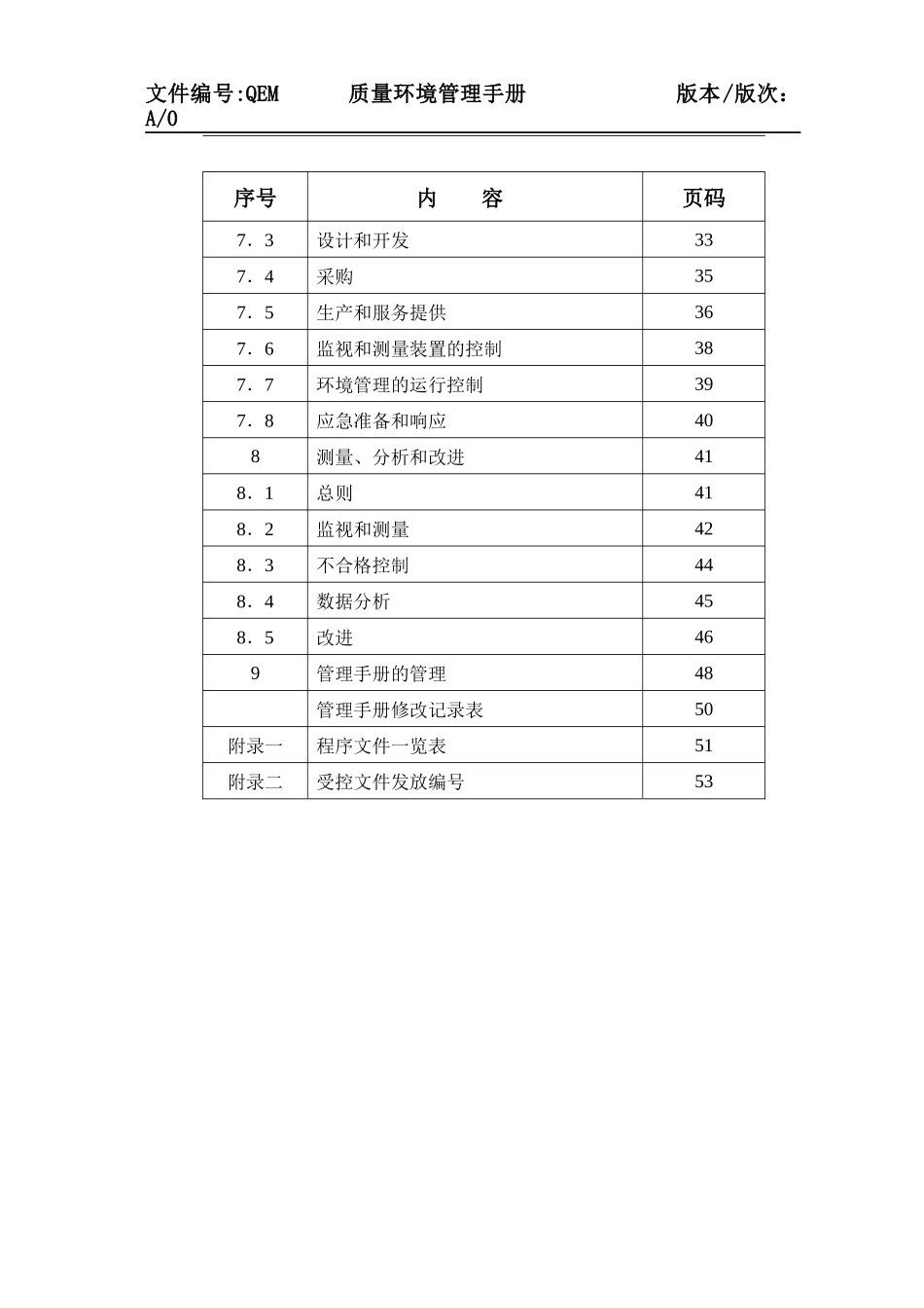 XX塑料五金制品有限公司质量环境管理手册(1)_第2页