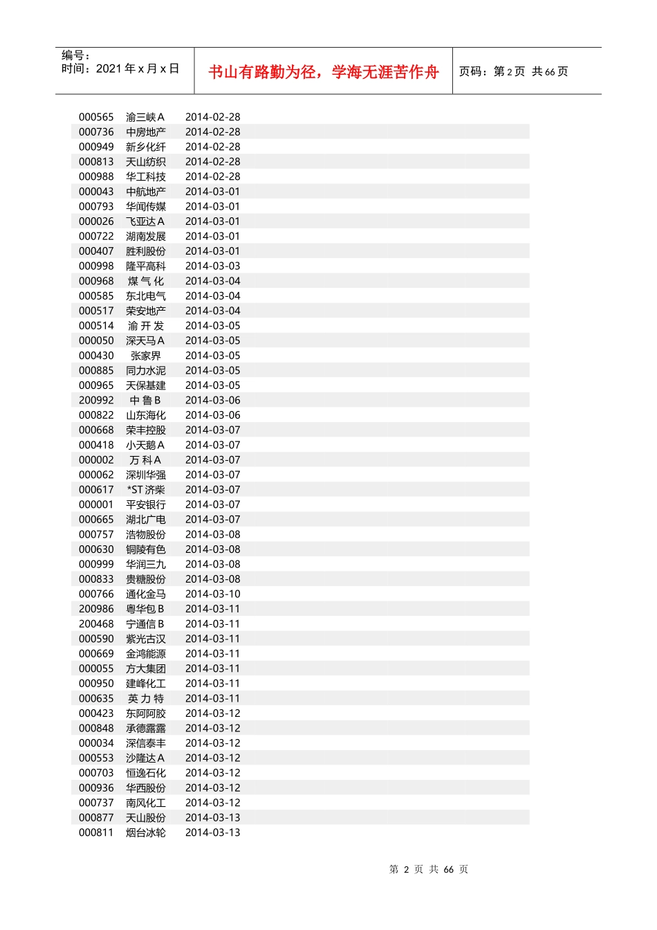 XXXX年最新沪深上市公司年报披露时间表[完整版_第2页