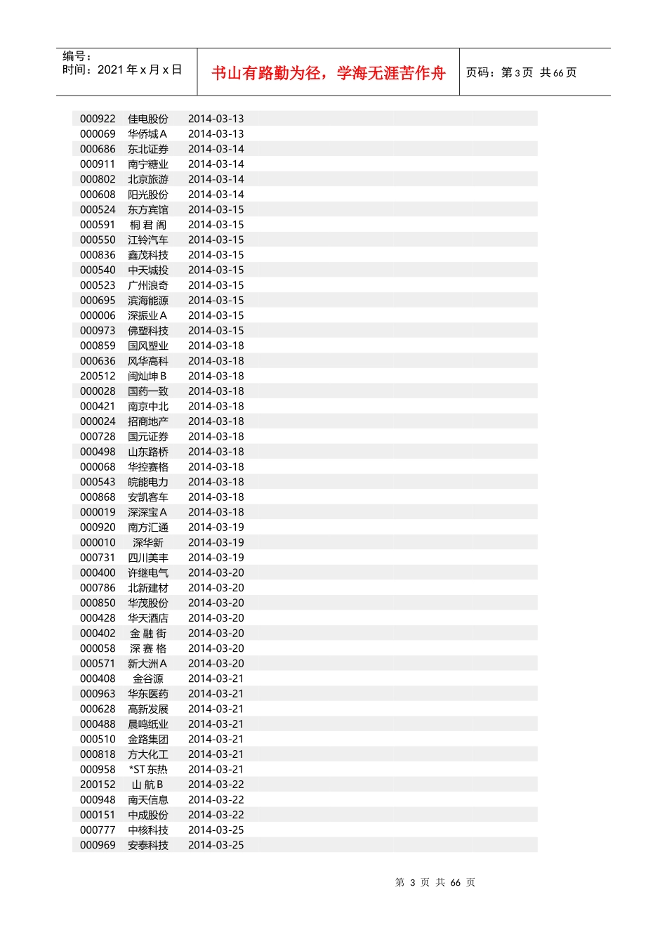 XXXX年最新沪深上市公司年报披露时间表[完整版_第3页