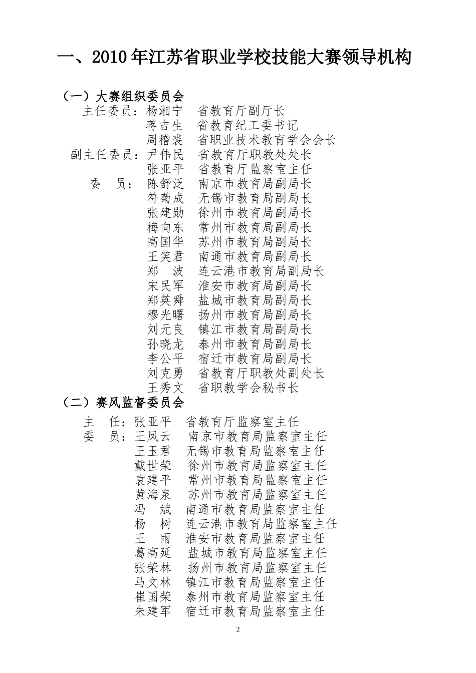 XXXX年江苏省职业学校技能大赛临床基础护理项目竞赛指南-_第3页