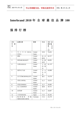 XXXX0207Interbrand XXXX年全球最佳品牌100强排行榜