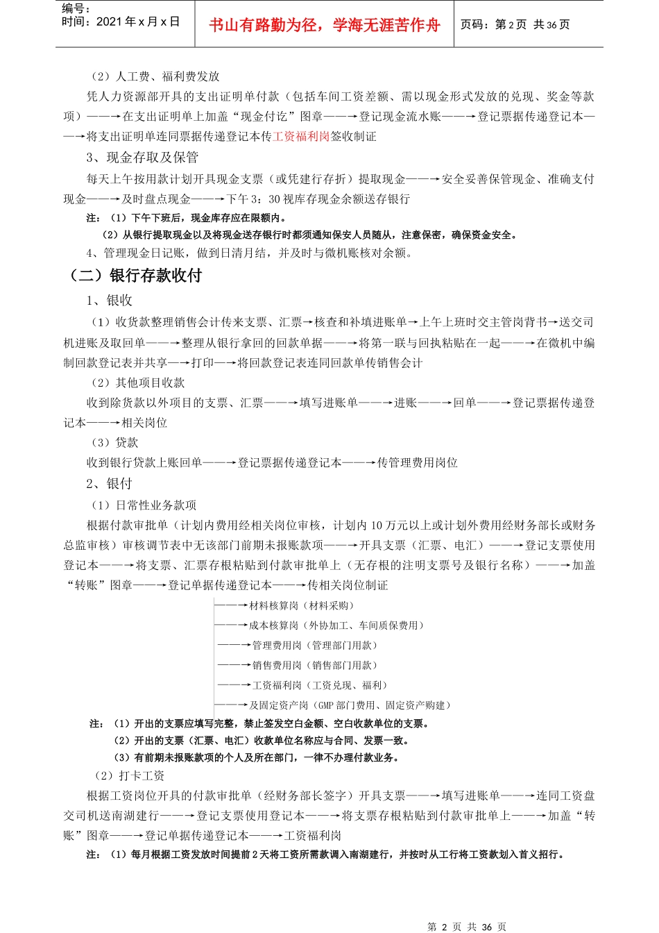 XXXX年某制造厂财务管理经典工作流程(DOC41页)_第2页