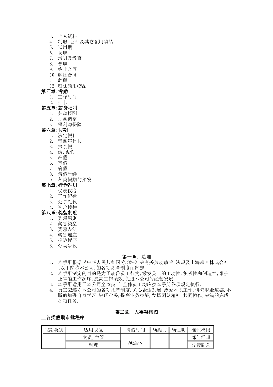 XX塑胶工业（上海）有限公司员工行为规范手册(doc 20)_第2页