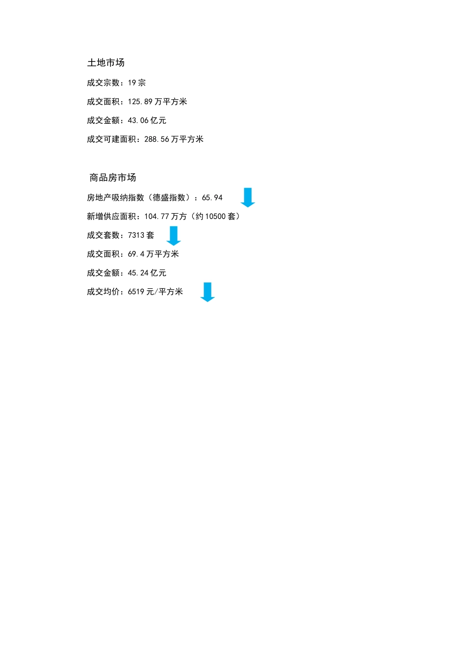 XXXX年7月武汉市房地产市场月度报告_第3页