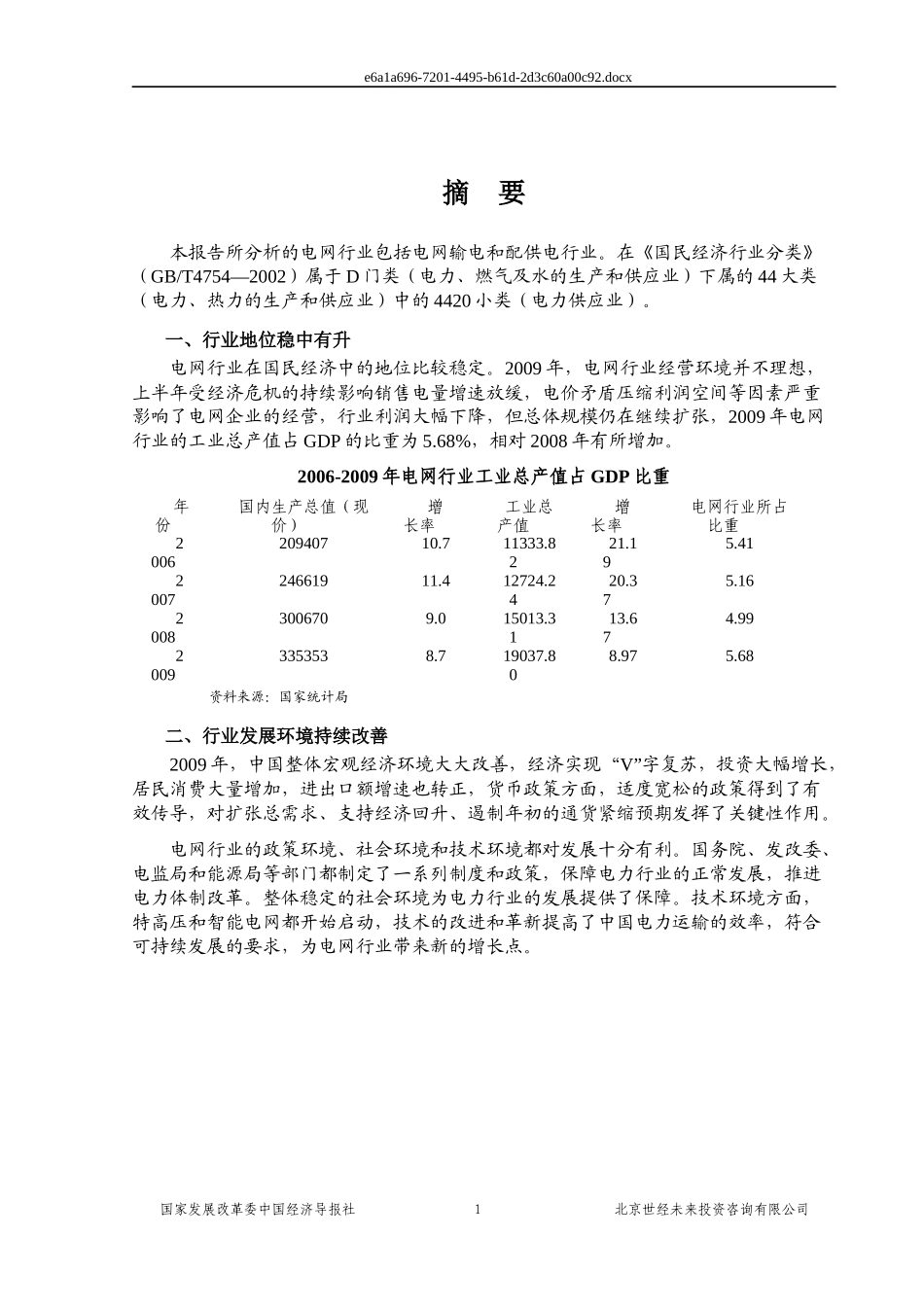 XXXX年电网建设运营行业风险分析报告_第1页