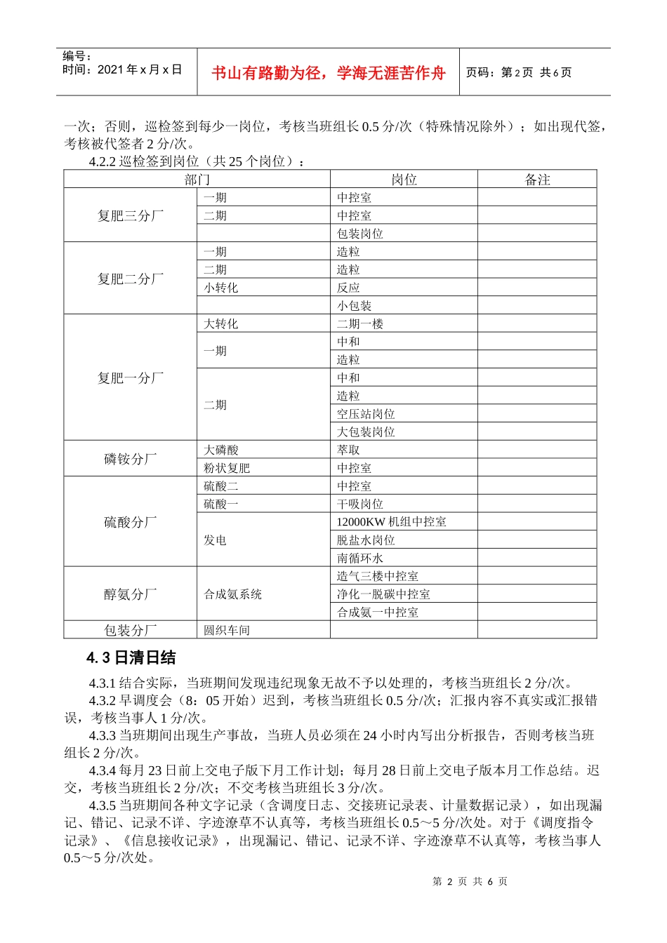 XXXX年生产调度室管理制度及考核细则_第2页