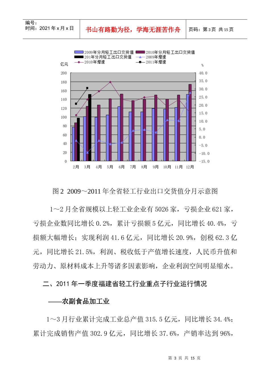 XXXX年一季度年福建省轻工行业经济运行分析情况_第3页