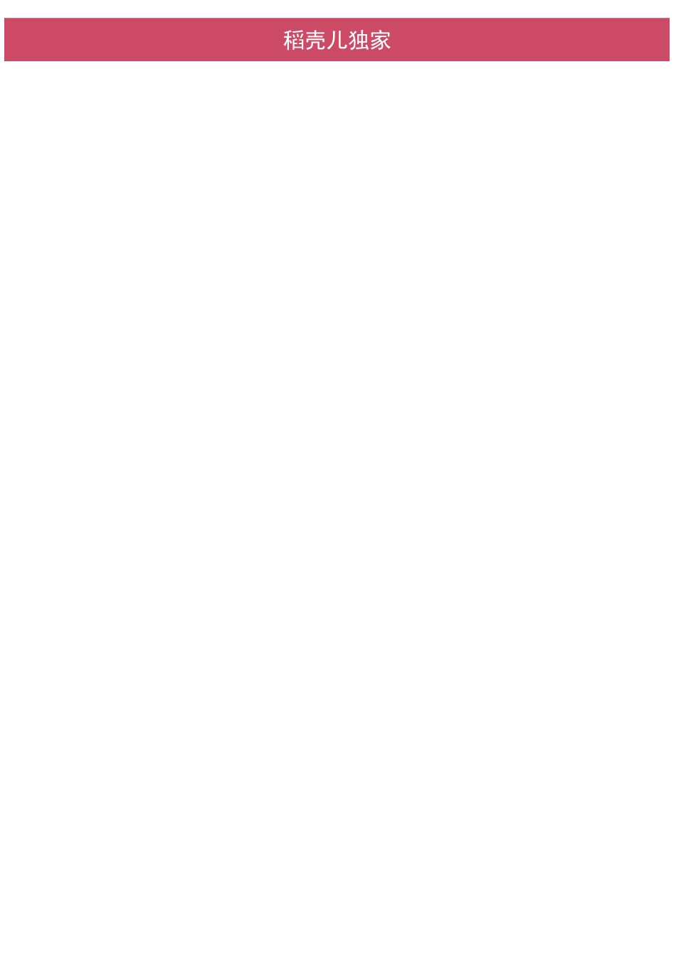 微信平台设计制作合同协议模板_第2页