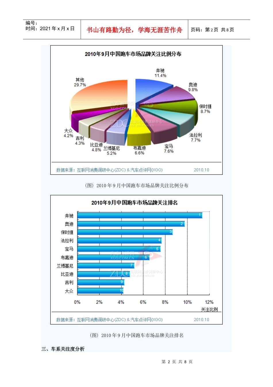 XXXX年9月中国跑车市场分析报告_第2页