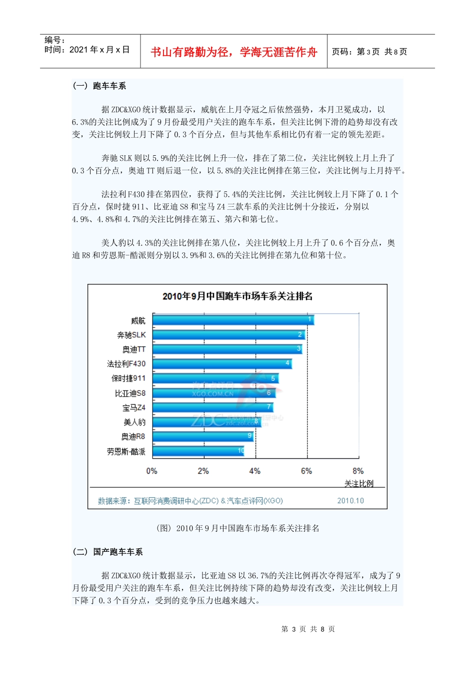 XXXX年9月中国跑车市场分析报告_第3页