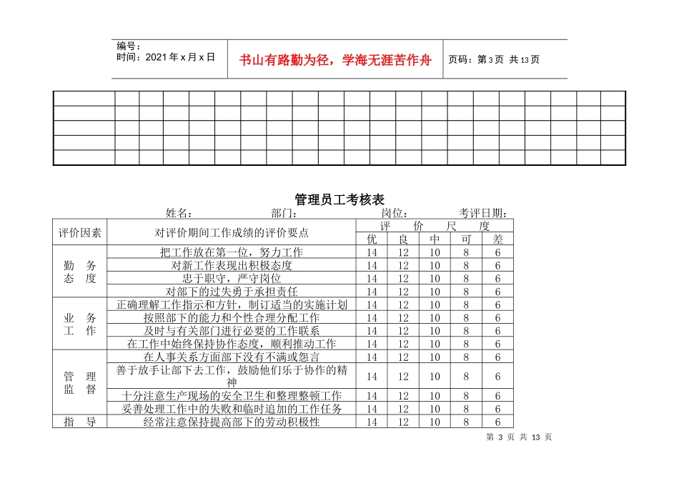 XXXX年企业最实用的办公文档(管理制度)全集007_第3页