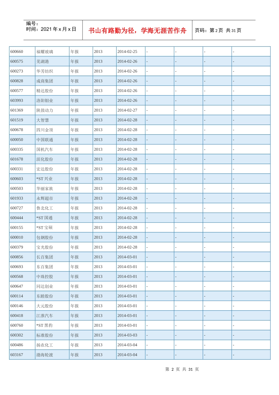 XXXX年沪深上市公司年报披露时间表_第2页