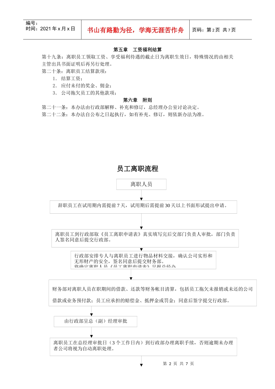 XXX公司员工离职管理流程_第2页