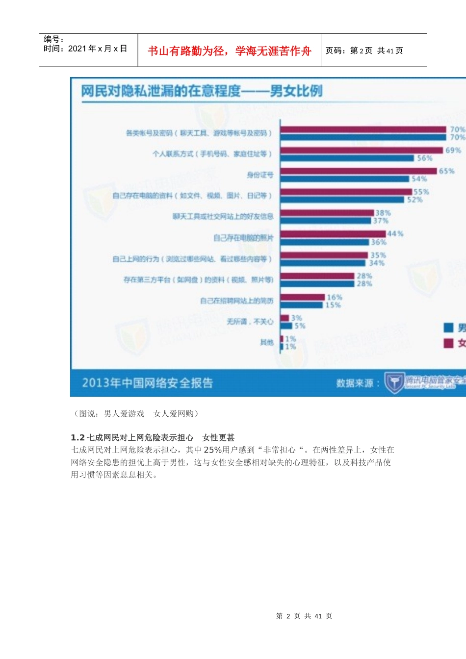 XXXX年度中国个人网络安全报告_第2页