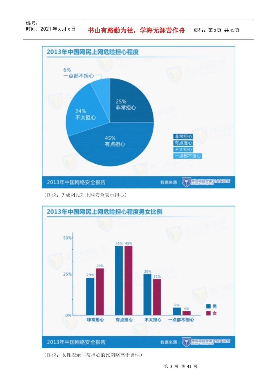 XXXX年度中国个人网络安全报告_第3页