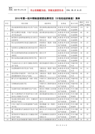 XXXX年第一批中期检查续拨经费项目（统一检查项目）清单