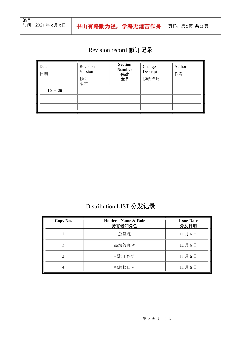 XX公司10月份招聘度量分析报告(doc 14)_第2页