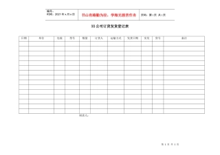 XX公司订货发货登记表