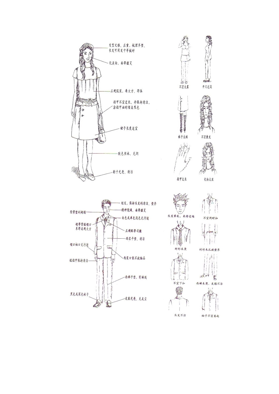 XXX公司员工礼仪培训（DOC 10）_第2页
