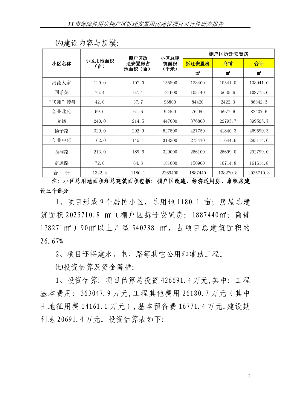 XX市保障性用房棚户区拆迁安置用房建设项目可行性研究_第2页