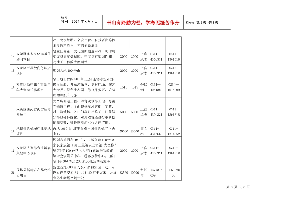XXXX年承德市重点招商项目目录_第3页