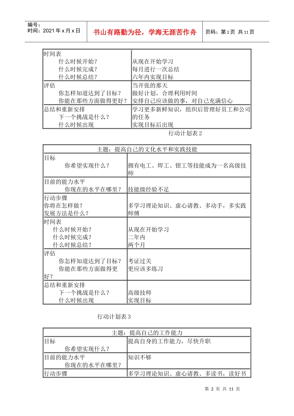 XXXX个人与团队管理形成性考核册参考答案_第2页