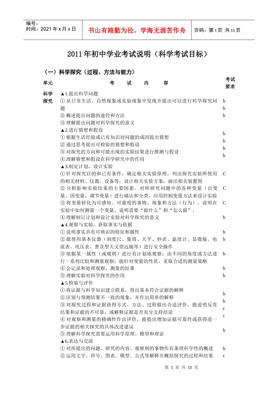 XXXX年初中学业考试说明(科学考试目标)_第1页