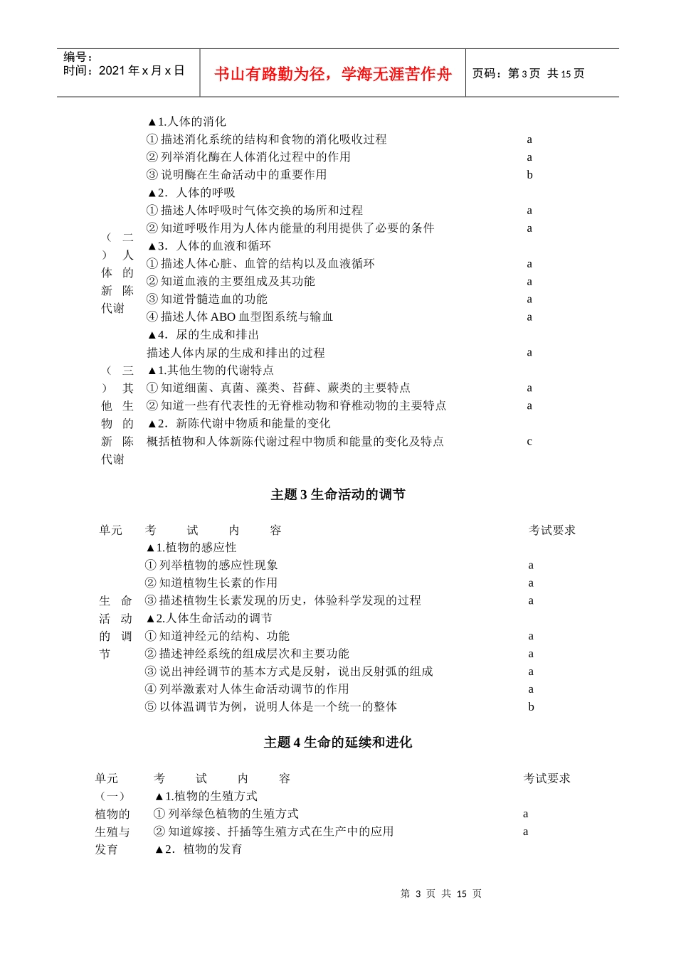 XXXX年初中学业考试说明(科学考试目标)_第3页