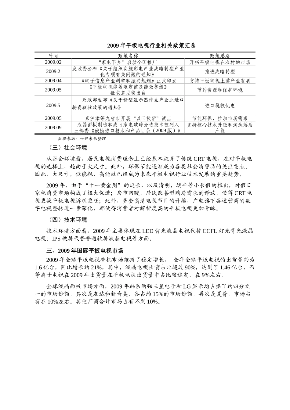XXXX年平板电视行业风险分析报告_第3页